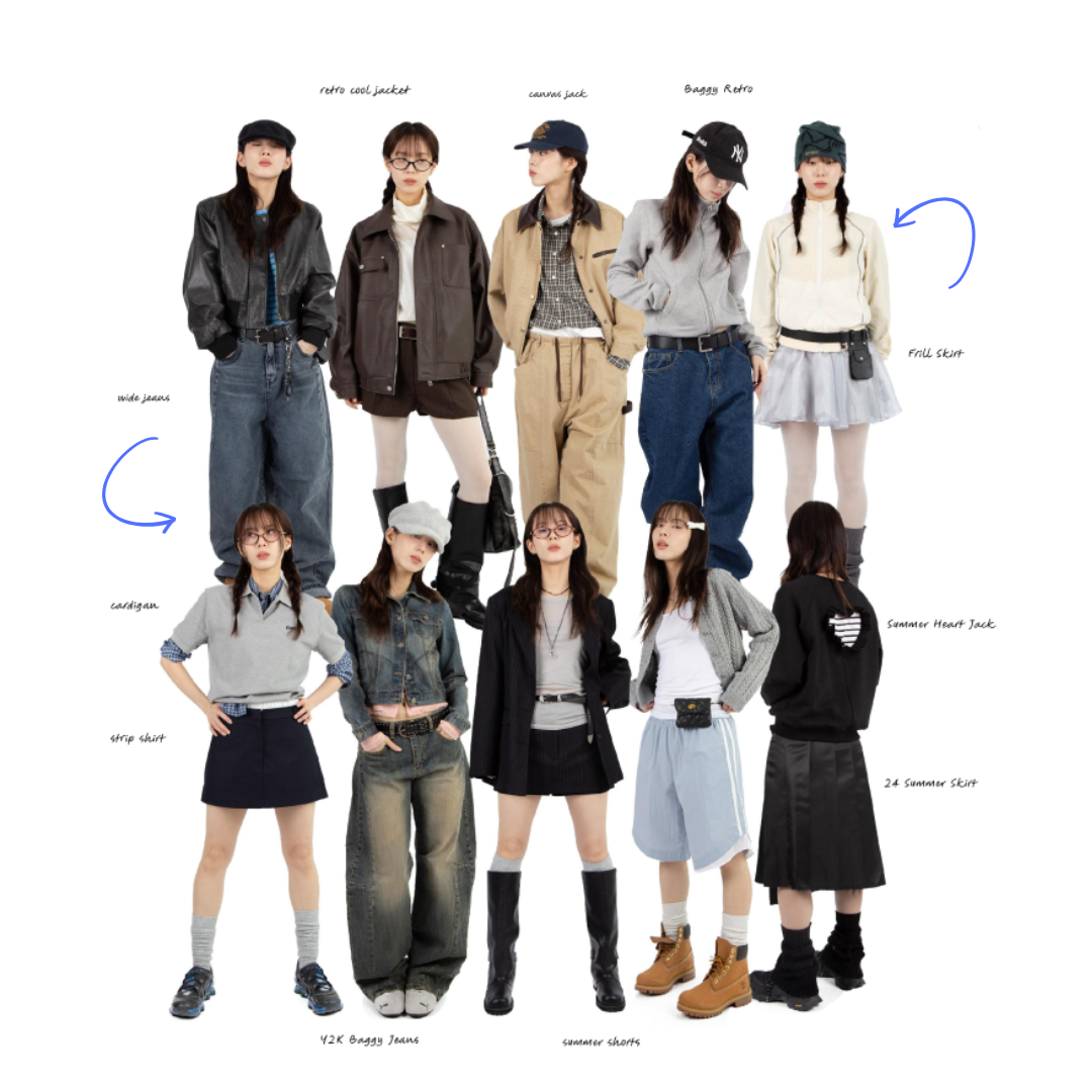 Project 1: Group of people